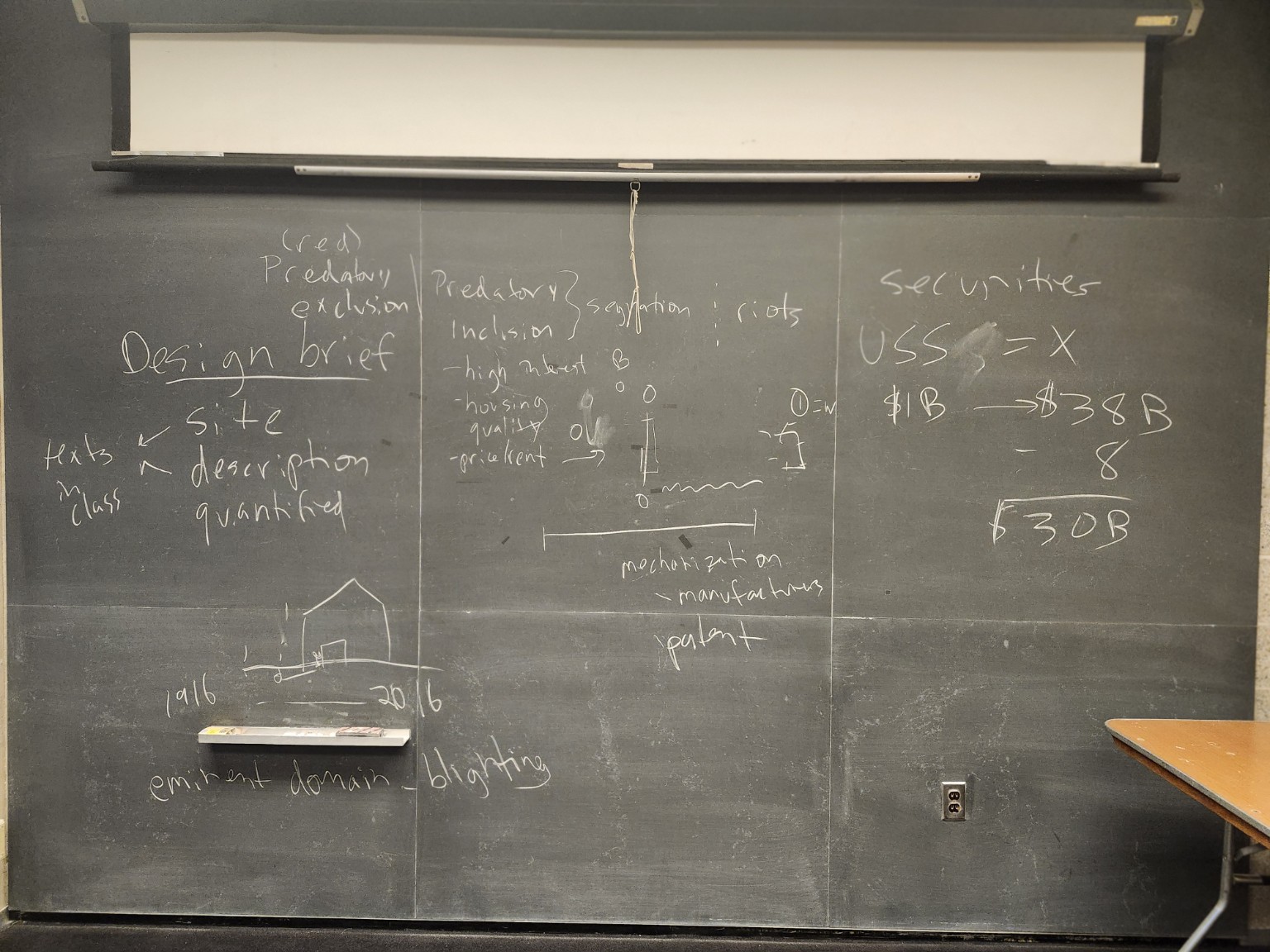 Seminar discussion and blackboard